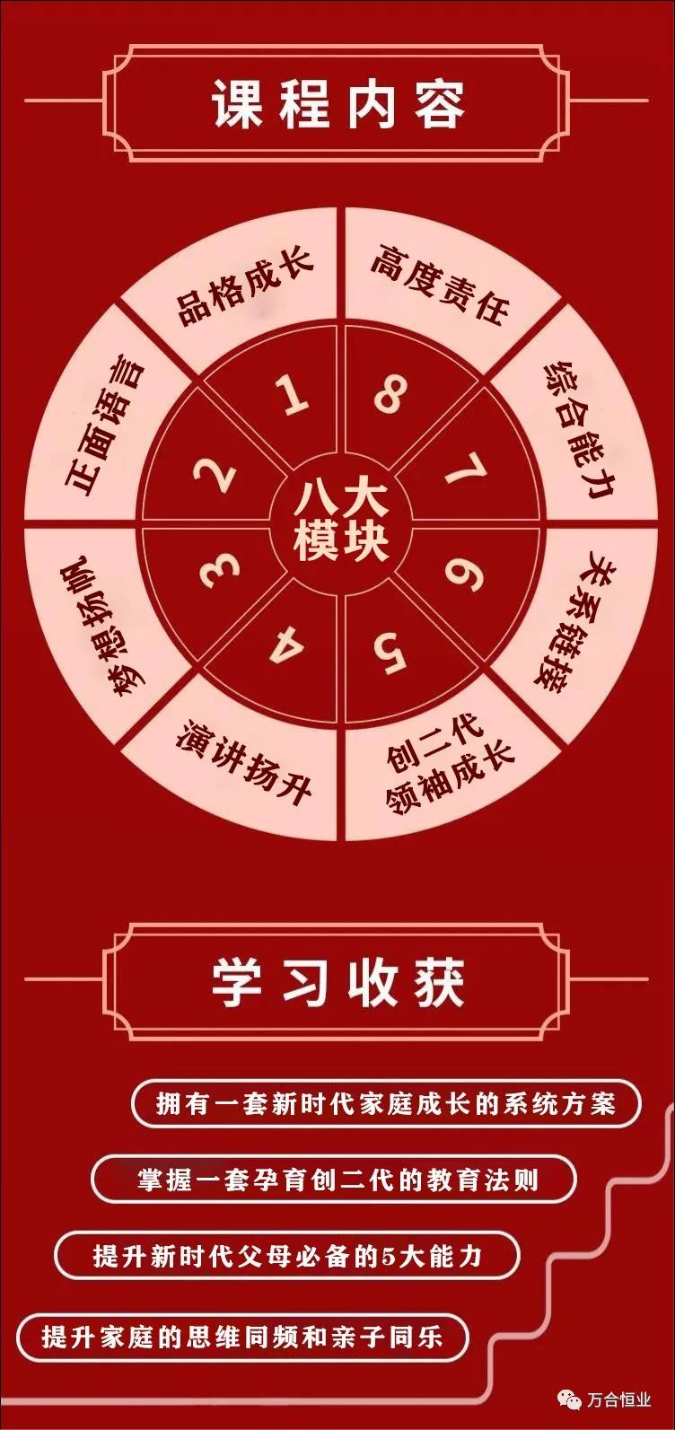 創(chuàng)二代父母創(chuàng)二代孩子